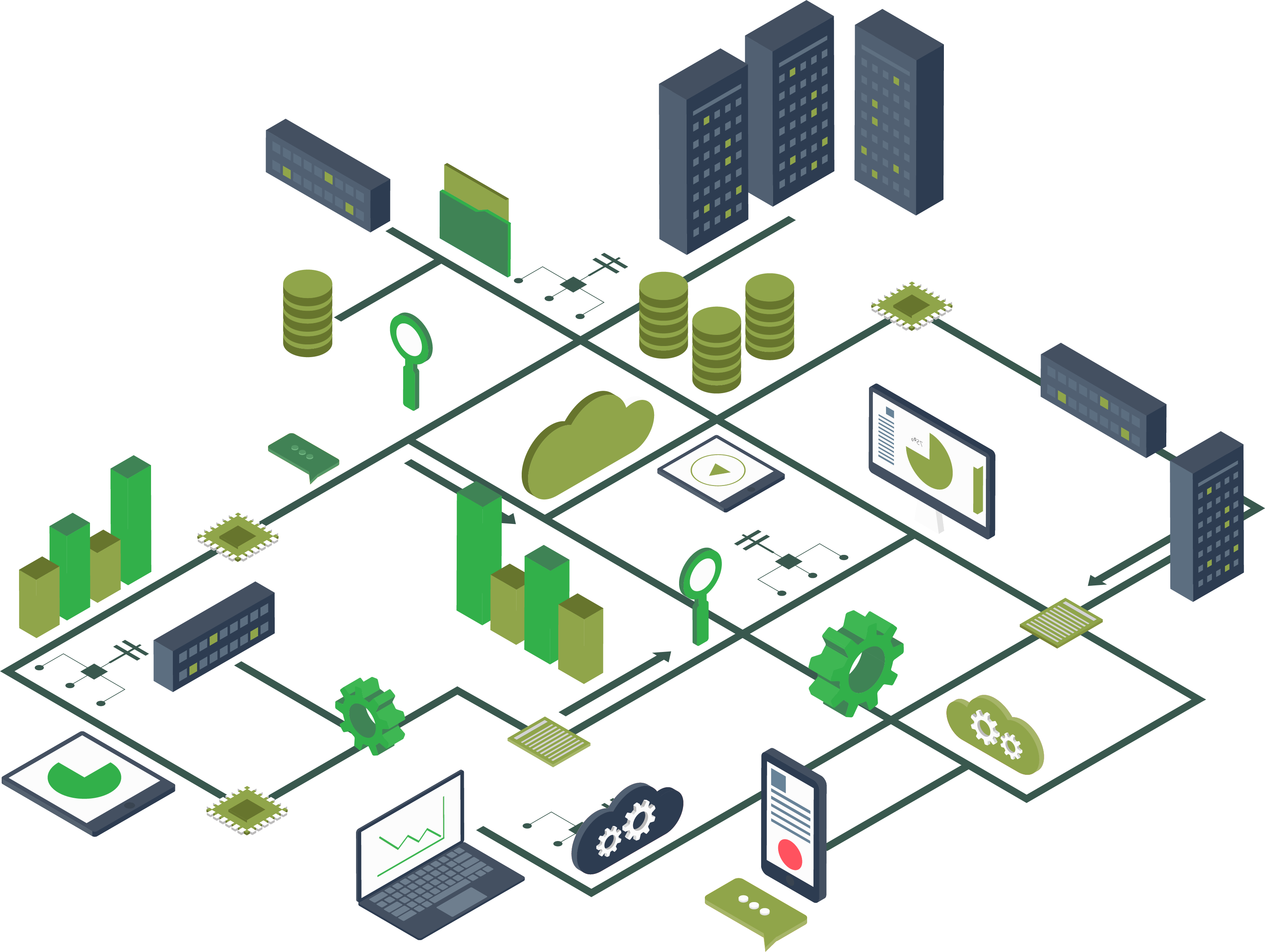 SD-WAN and MPLS