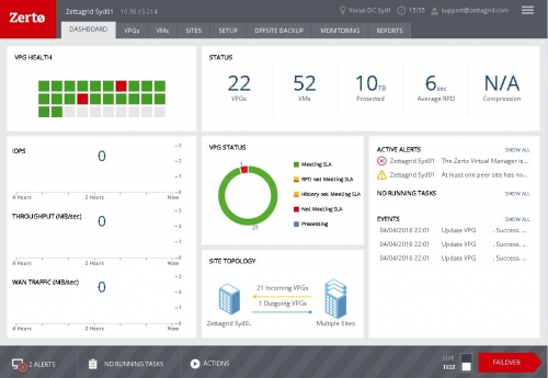 SecondSite Dashboard SecondSite Dashboard