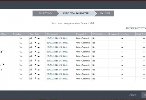 Zerto failover 10 Zerto failover 10