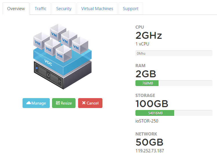 Vmware vdc что это