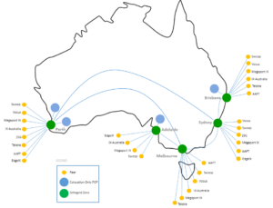 Zettagrid Network (AS7604)